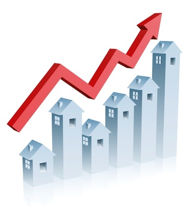 美国洛杉矶房屋市场趋势房价平均价格中间价格